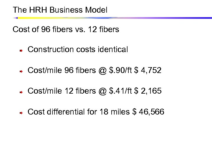 The HRH Business Model Cost of 96 fibers vs. 12 fibers Construction costs identical