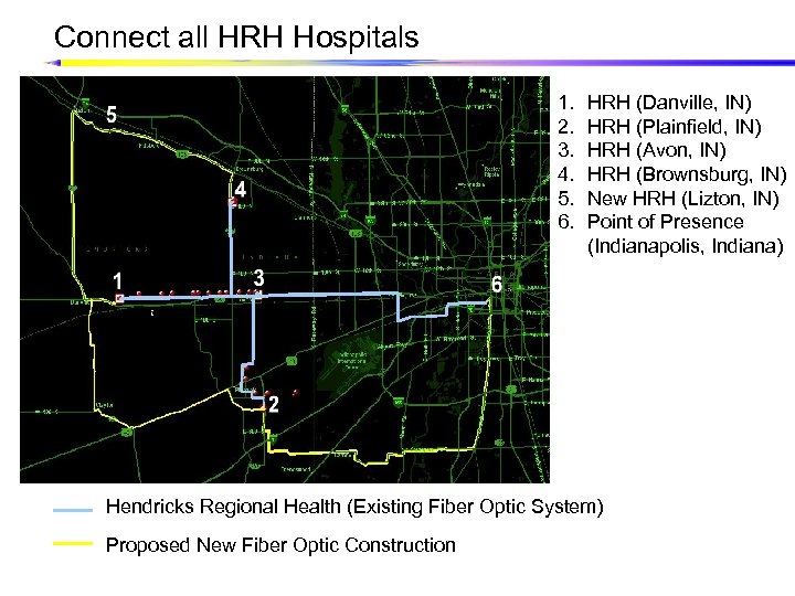 Connect all HRH Hospitals 1. 2. 3. 4. 5. 6. HRH (Danville, IN) HRH