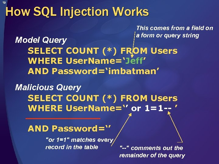 19 How SQL Injection Works This comes from a field on a form or