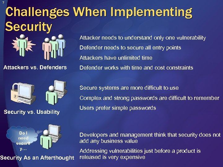 7 Challenges When Implementing Security Attacker needs to understand only one vulnerability Defender needs