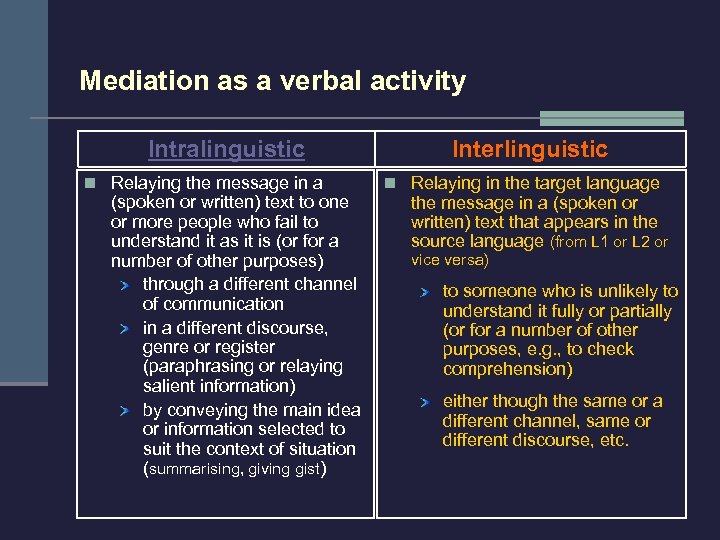 Mediation as a verbal activity Intralinguistic n Relaying the message in a (spoken or