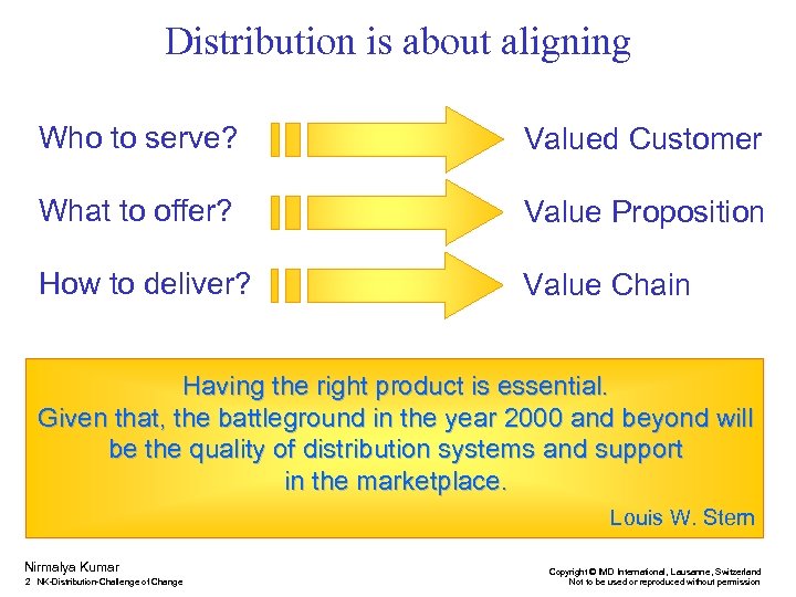 Distribution is about aligning Who to serve? Valued Customer What to offer? Value Proposition