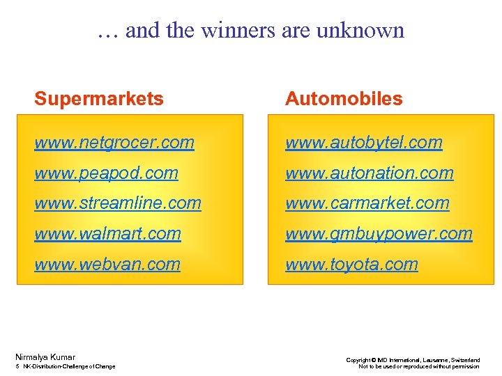 … and the winners are unknown Supermarkets Automobiles www. netgrocer. com www. autobytel. com