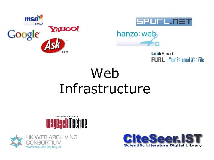 Web Infrastructure 