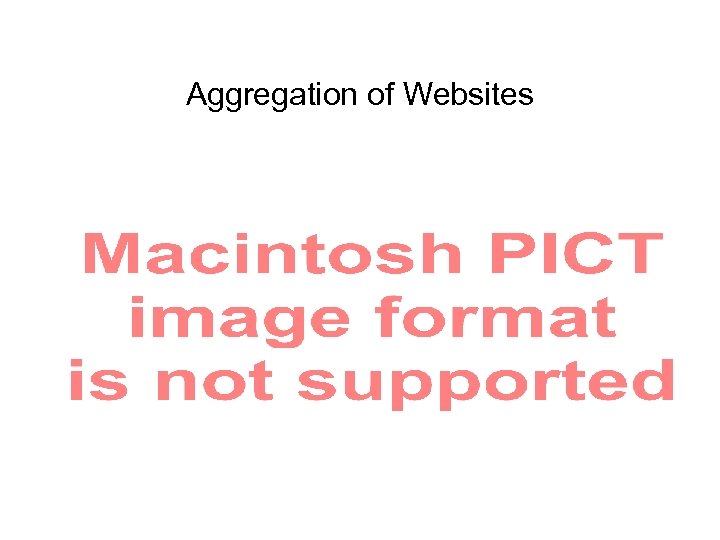 Aggregation of Websites 