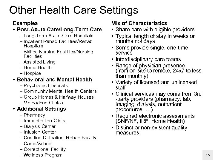 Other Health Care Settings Examples • Post-Acute Care/Long-Term Care – Long-Term Acute-Care Hospitals –