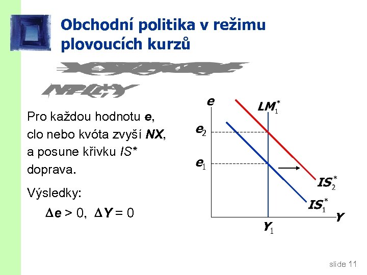 Obchodní politika v režimu plovoucích kurzů e Pro každou hodnotu e, clo nebo kvóta