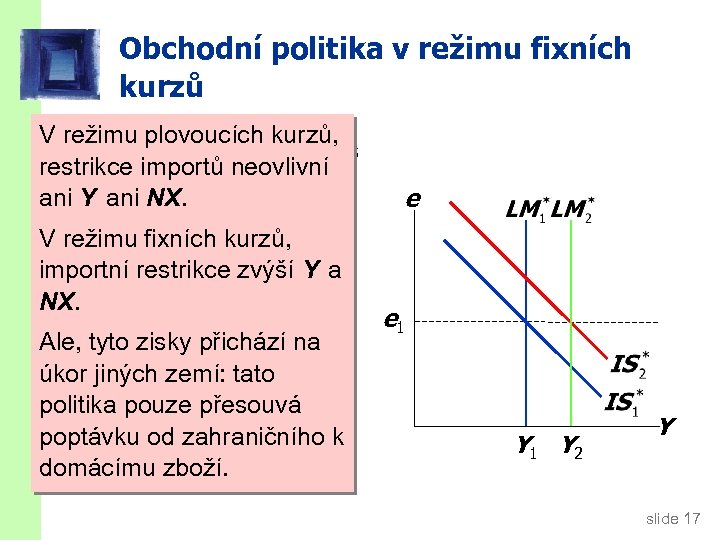 Obchodní politika v režimu fixních kurzů V režimu plovoucích kurzů, A restriction on imports