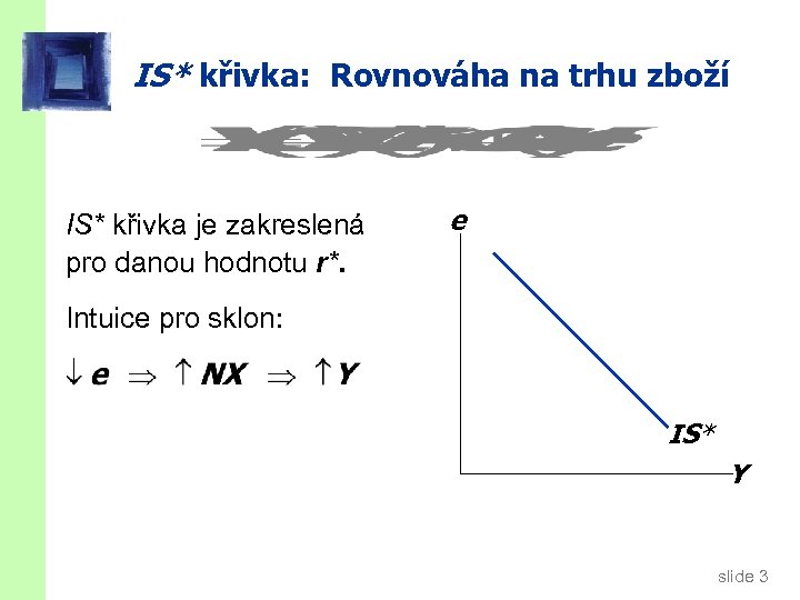 IS* křivka: Rovnováha na trhu zboží IS* křivka je zakreslená pro danou hodnotu r*.