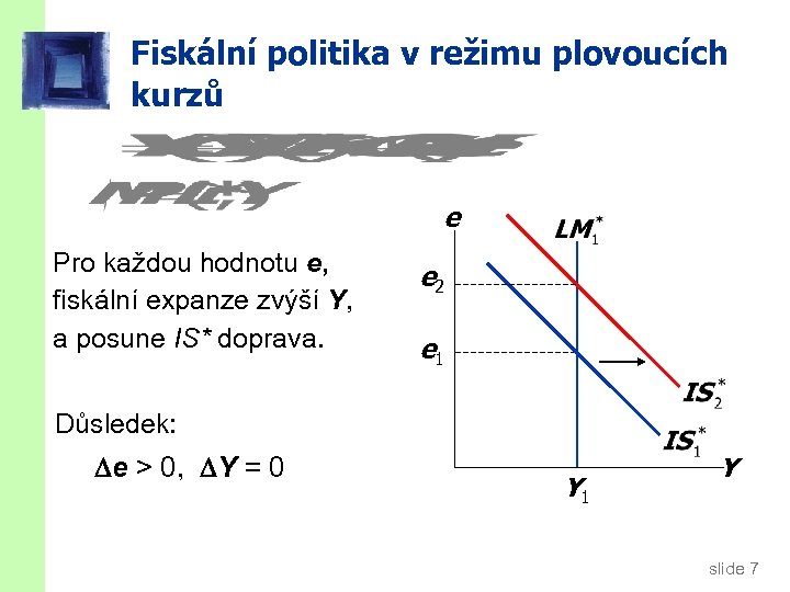 Fiskální politika v režimu plovoucích kurzů e Pro každou hodnotu e, fiskální expanze zvýší