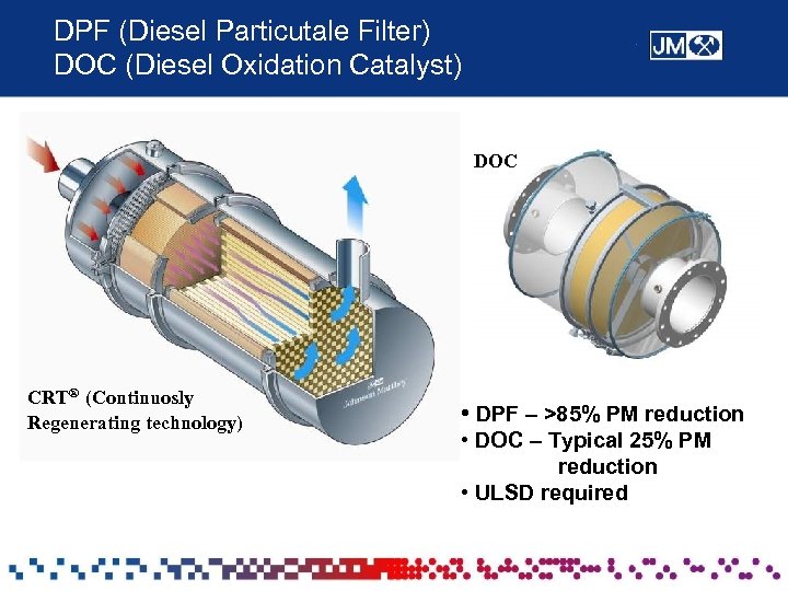 DPF (Diesel Particutale Filter) DOC (Diesel Oxidation Catalyst) DOC CRT® (Continuosly Regenerating technology) •