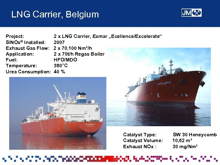 LNG Carrier, Belgium Project: SINOx® Installed: Exhaust Gas Flow: Application: Fuel: Temperature: Urea Consumption: