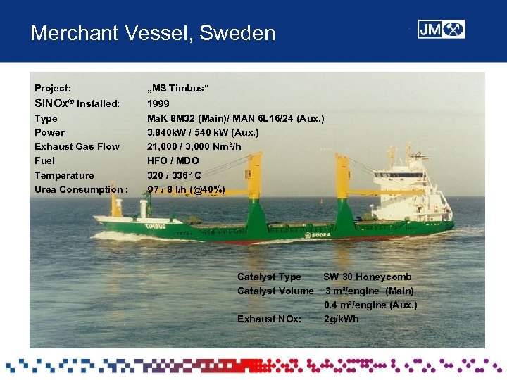 Merchant Vessel, Sweden Project: „MS Timbus“ SINOx® Installed: 1999 Ma. K 8 M 32