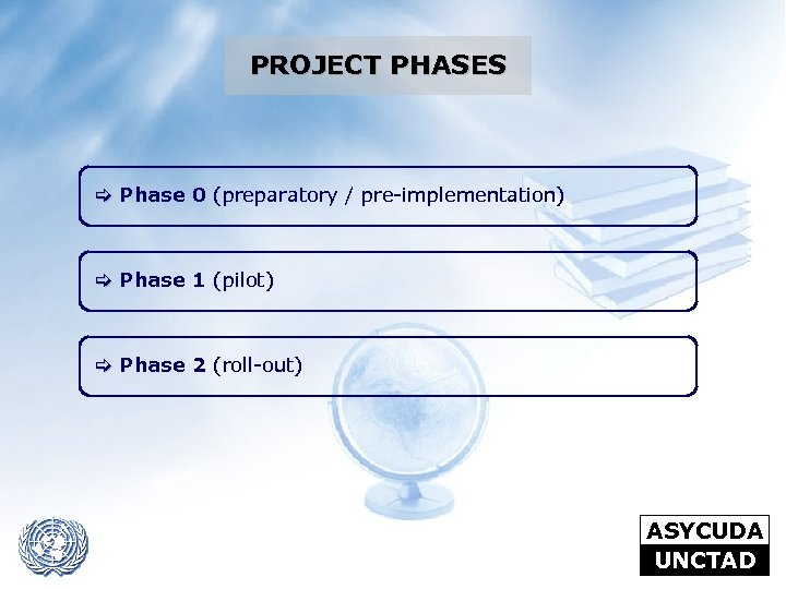 PROJECT PHASES [ Phase 0 (preparatory / pre-implementation) [ Phase 1 (pilot) [ Phase