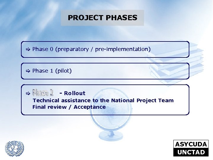 PROJECT PHASES [ Phase 0 (preparatory / pre-implementation) [ Phase 1 (pilot) [ -