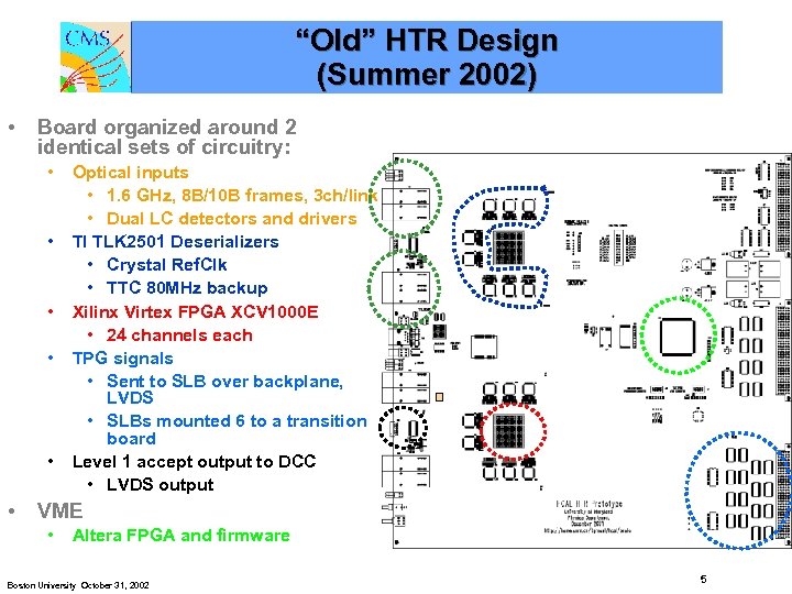 “Old” HTR Design (Summer 2002) • Board organized around 2 identical sets of circuitry: