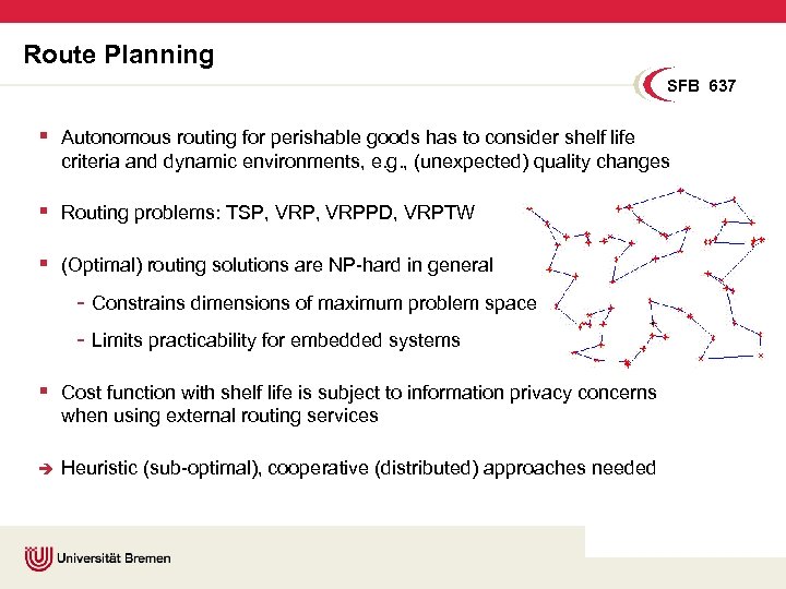 Route Planning SFB 637 § Autonomous routing for perishable goods has to consider shelf