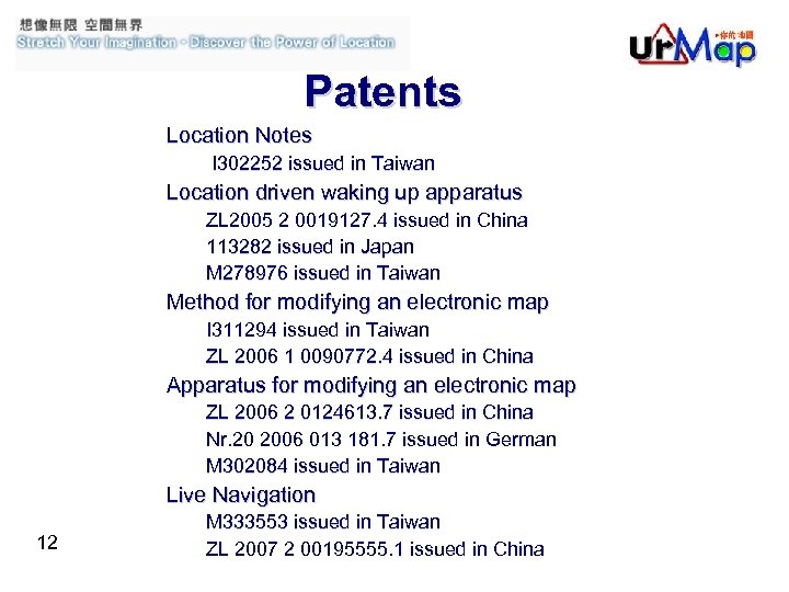 Patents Location Notes I 302252 issued in Taiwan Location driven waking up apparatus ZL