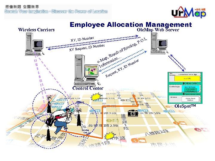 Wireless Carriers Employee Allocation Management Ole. Map Web Server umber . I, XY, ID