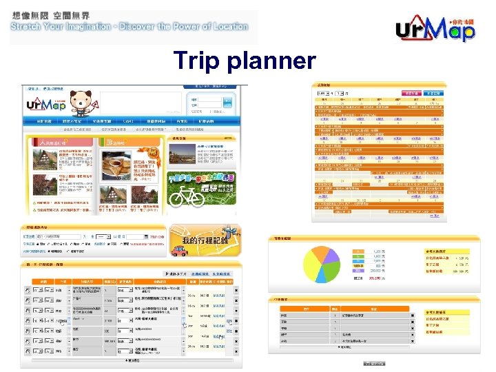Trip planner 