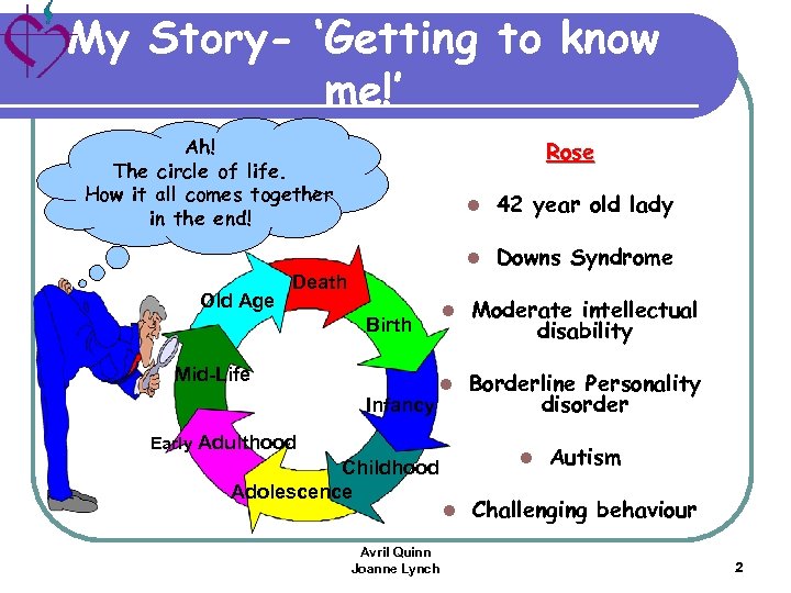 My Story- ‘Getting to know me!’ Ah! The circle of life. How it all
