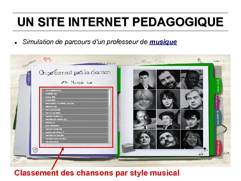 UN SITE INTERNET PEDAGOGIQUE Simulation de parcours d'un professeur de musique Classement des chansons