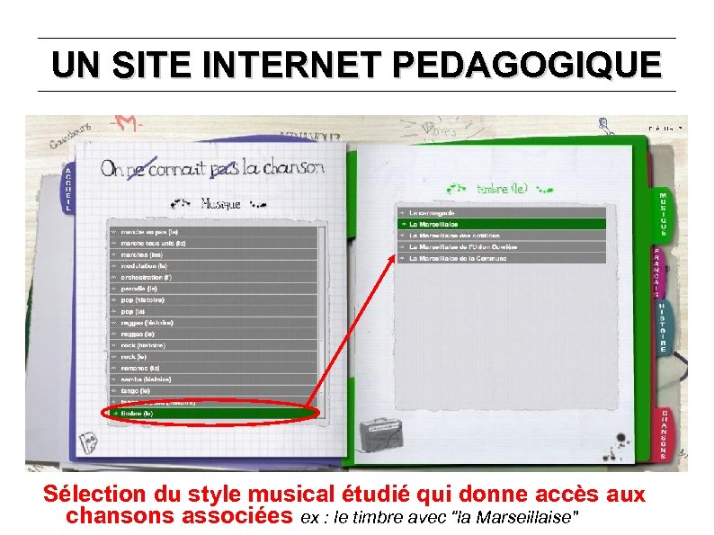 UN SITE INTERNET PEDAGOGIQUE Sélection du style musical étudié qui donne accès aux chansons
