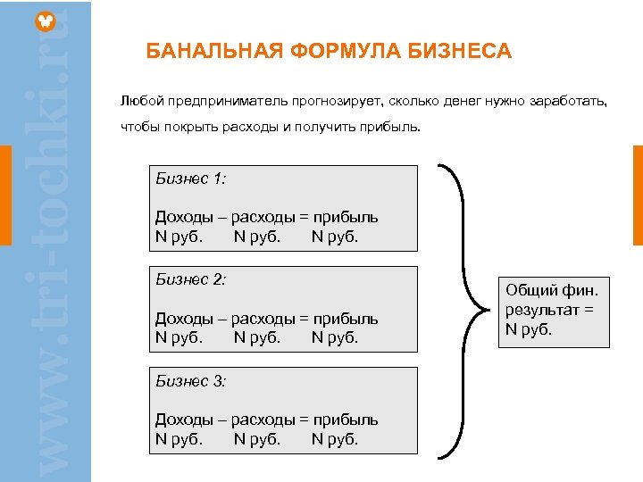 Начну банального