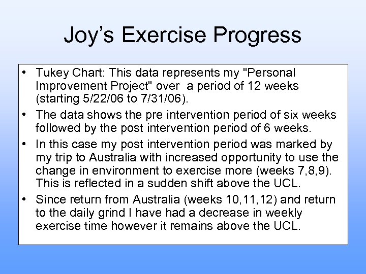 Joy’s Exercise Progress • Tukey Chart: This data represents my "Personal Improvement Project" over