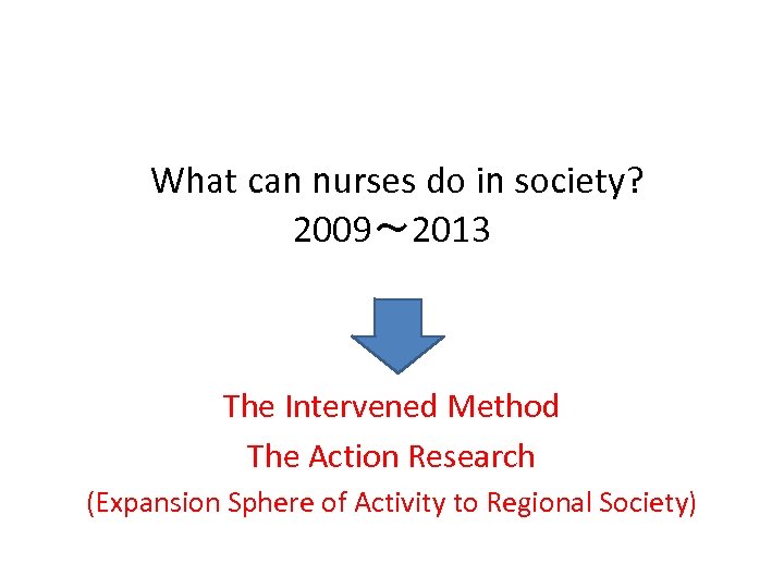 What can nurses do in society? 2009～ 2013 The Intervened Method The Action Research