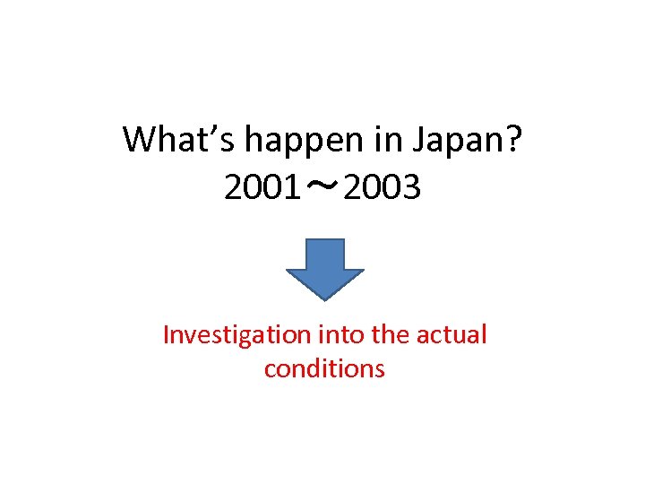 What’s happen in Japan? 2001～ 2003 Investigation into the actual conditions 