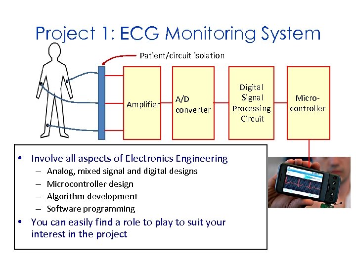 Project 1: ECG Monitoring System Patient/circuit isolation Amplifier A/D converter • Involve all aspects