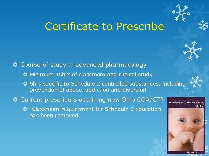 Certificate to Prescribe Course of study in advanced pharmacology Minimum 45 hrs of classroom