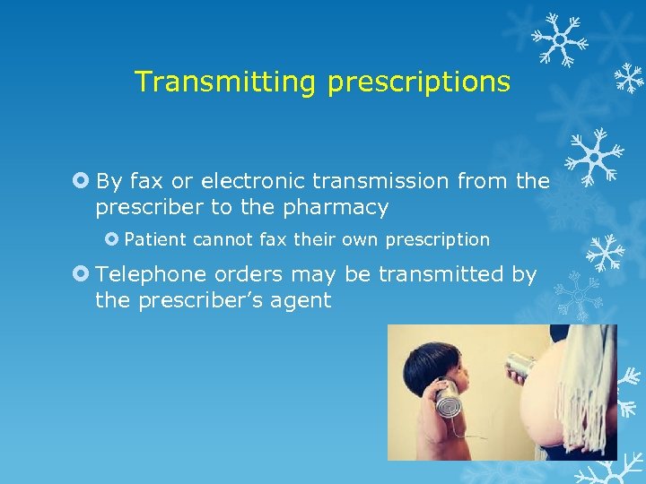 Transmitting prescriptions By fax or electronic transmission from the prescriber to the pharmacy Patient