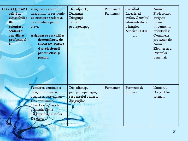 O. 4) Asigurarea calităţii activităţilor de orientare şcolară şi consiliere profesional ă Asigurarea accesului