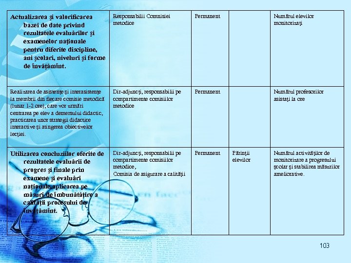 Actualizarea şi valorificarea bazei de date privind rezultatele evaluărilor şi examenelor naţionale pentru diferite