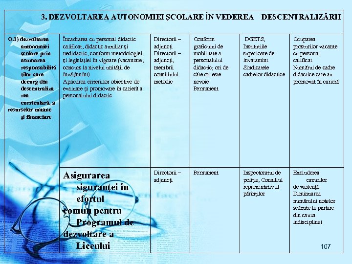 3. DEZVOLTAREA AUTONOMIEI ŞCOLARE ÎN VEDEREA O. 1) dezvoltarea autonomiei şcolare prin asumarea responsabilită