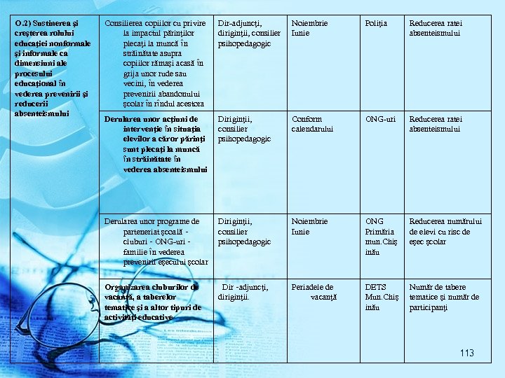 O. 2) Sustinerea şi creşterea rolului educaţiei nonformale şi informale ca dimensiuni ale procesului