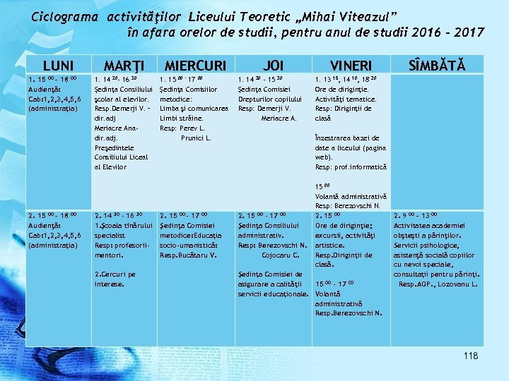 Ciclograma activităţilor Liceului Teoretic „Mihai Viteazul” în afara orelor de studii, pentru anul de