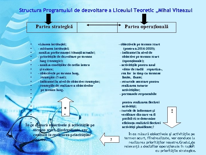 Structura Programului de dezvoltare a Liceului Teoretic „Mihai Viteazul Partea strategică Partea operaţională •