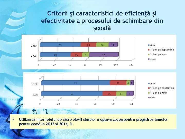 Criterii şi caracteristici de eficienţă şi efectivitate a procesului de schimbare din şcoală •