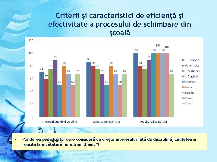 Criterii şi caracteristici de eficienţă şi efectivitate a procesului de schimbare din şcoală •
