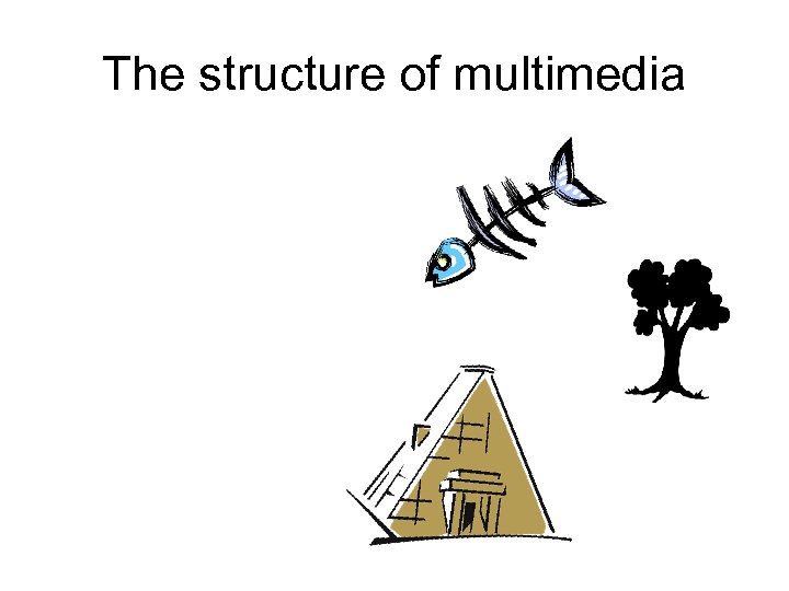 The structure of multimedia 