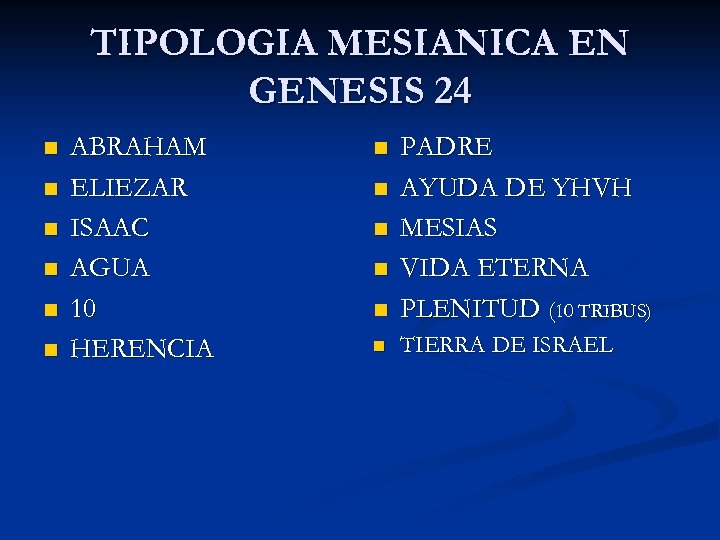 TIPOLOGIA MESIANICA EN GENESIS 24 n n n ABRAHAM ELIEZAR ISAAC AGUA 10 HERENCIA