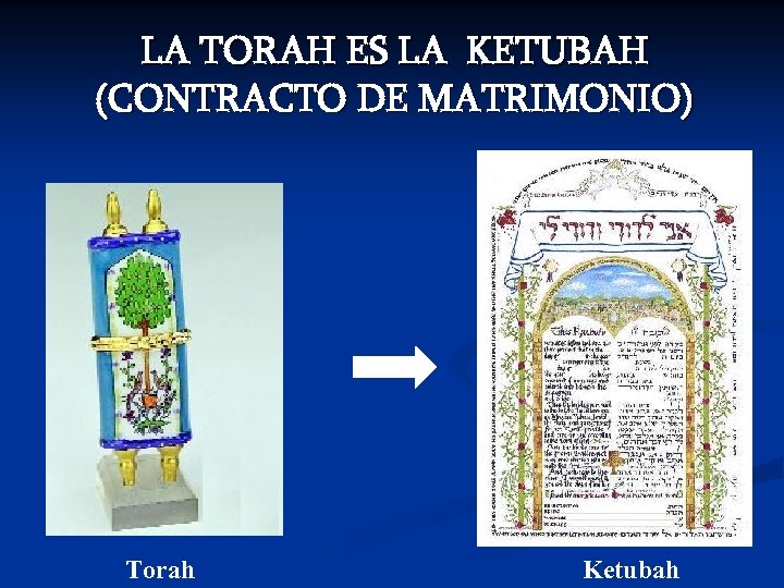 LA TORAH ES LA KETUBAH (CONTRACTO DE MATRIMONIO) Torah Ketubah 