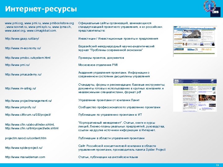 Интернет-ресурсы www. pmi. org, www. pmi. ru, www. pmibookstore. org , www. sovnet. ru,