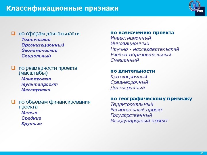 Классификационные признаки q по сферам деятельности Технический Организационный Экономический Социальный q по размерности проекта