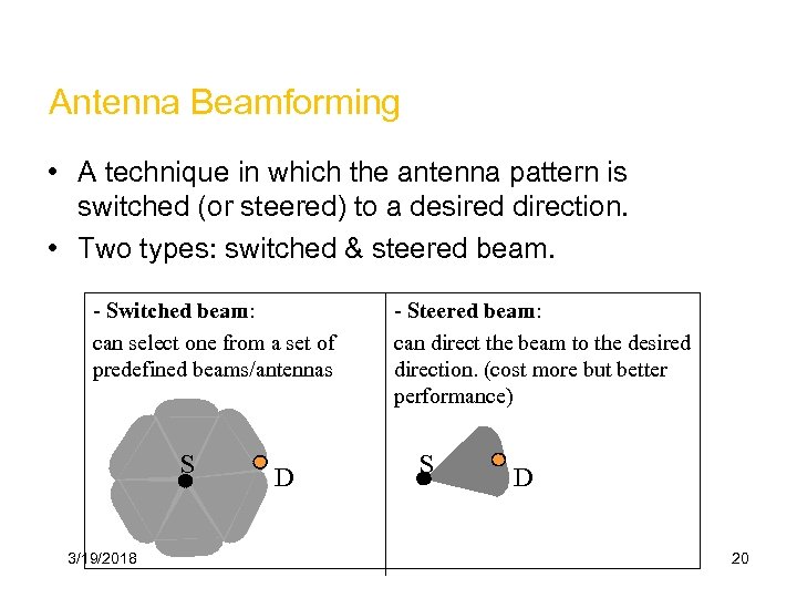 Antenna Beamforming • A technique in which the antenna pattern is switched (or steered)