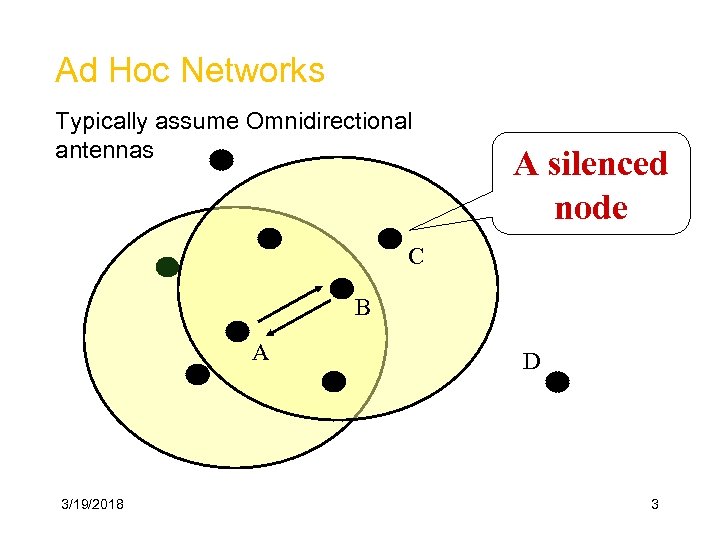 Ad Hoc Networks Typically assume Omnidirectional antennas A silenced node C B A 3/19/2018